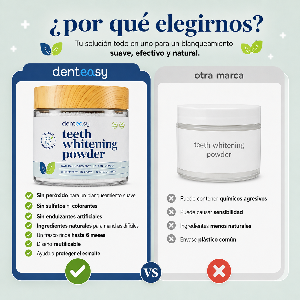 Denteasy® Smile Reset™ Polvo Blanqueador Dental de Acción Avanzada